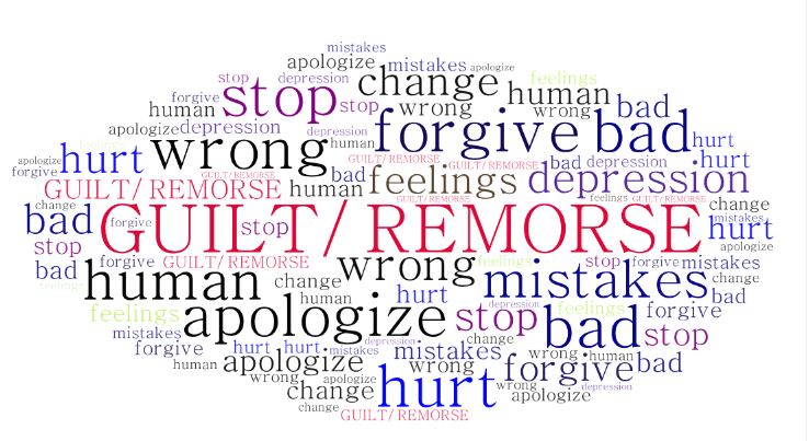Stop Feeling Guilty!  Be Remorseful!