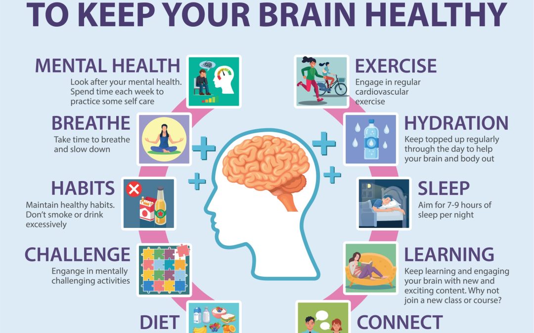 Summer Reset: Keeping Our Brain Sharp